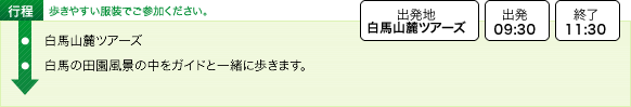 ルート図
