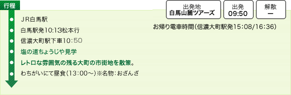 ルート図