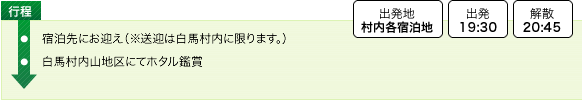 ルート図